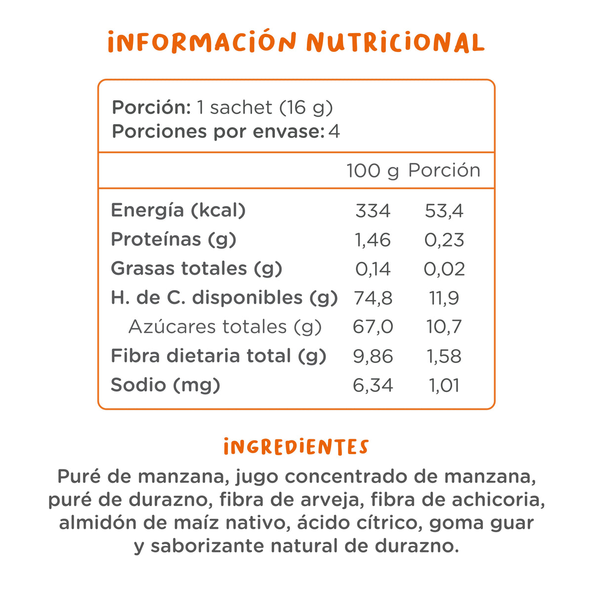 Gumis Durazno de Kuna Foods, gomitas de fruta en gomitas, sin azúcar añadida, con 16 g