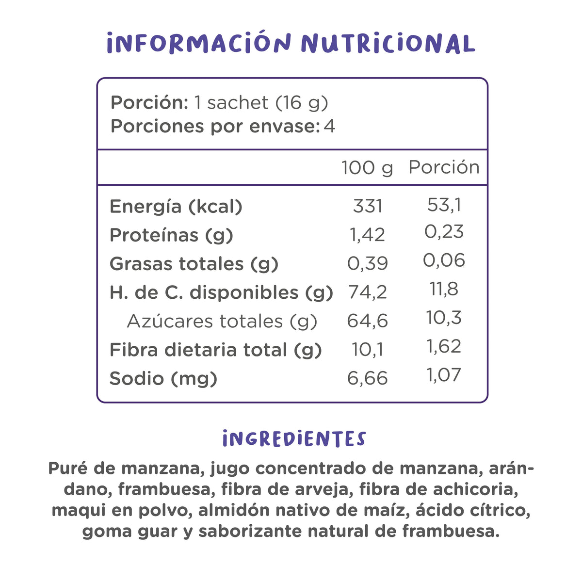 Gumis Berries de Kuna Foods, gomitas de fruta, sin azúcar añadida, en envase con tabla nutricional